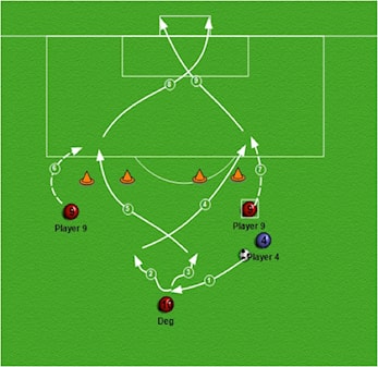Treningstider på Skarpmarka
